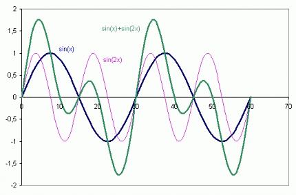 Stark Bewölkt: Dafne Vicente-Sandoval & Klaus Filip